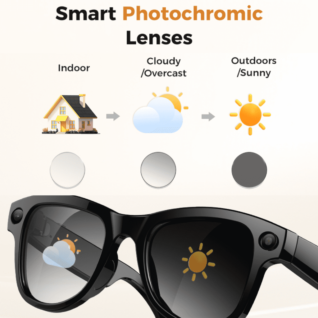 Revolutionary AI Smart Glasses with 8MP HD Camera, Noise-Canceling Features, and 8-Hour Battery Life for Ultimate Hands-Free Experience