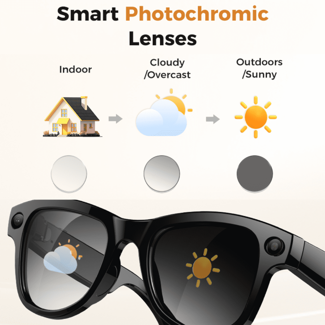 Revolutionary AI Smart Glasses with 8MP HD Camera, Noise-Canceling Features, and 8-Hour Battery Life for Ultimate Hands-Free Experience