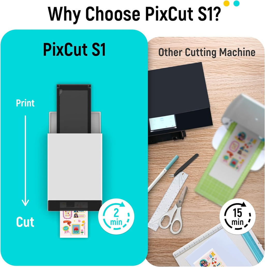 Pixcut S1 Color Sticker Printer & Cutting Machine - All-In-One Sticker Maker for DIY Crafts, Custom Labels & Gifts. Thermal Dye-Sublimation Photo Printer, 300 DPI, Precise AI Auto-Cutting
