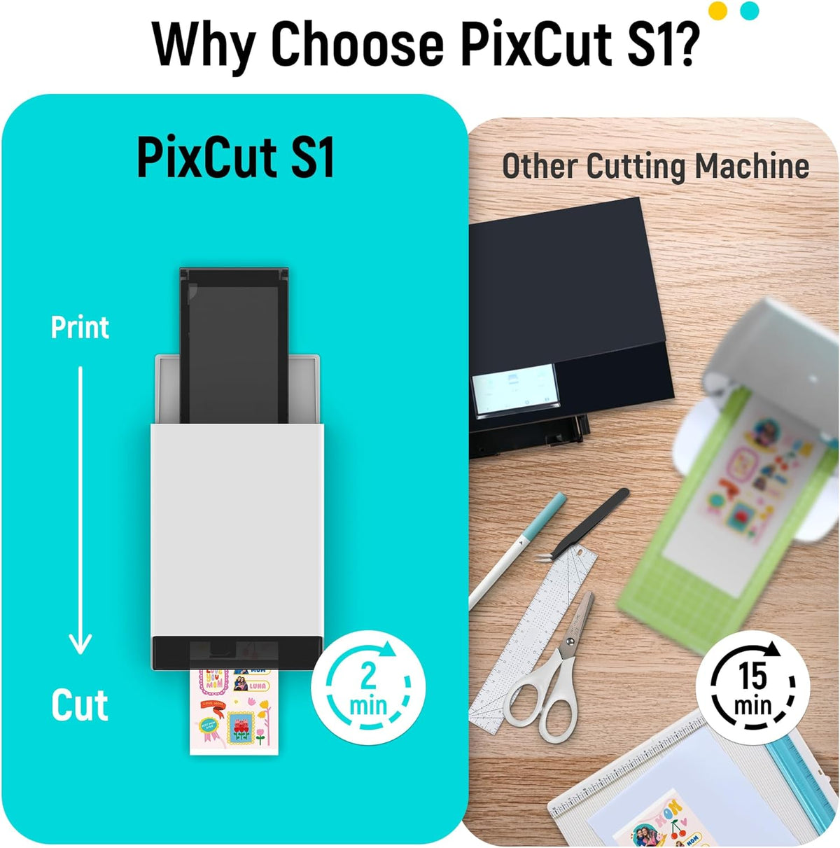 Pixcut S1 Color Sticker Printer & Cutting Machine - All-In-One Sticker Maker for DIY Crafts, Custom Labels & Gifts. Thermal Dye-Sublimation Photo Printer, 300 DPI, Precise AI Auto-Cutting