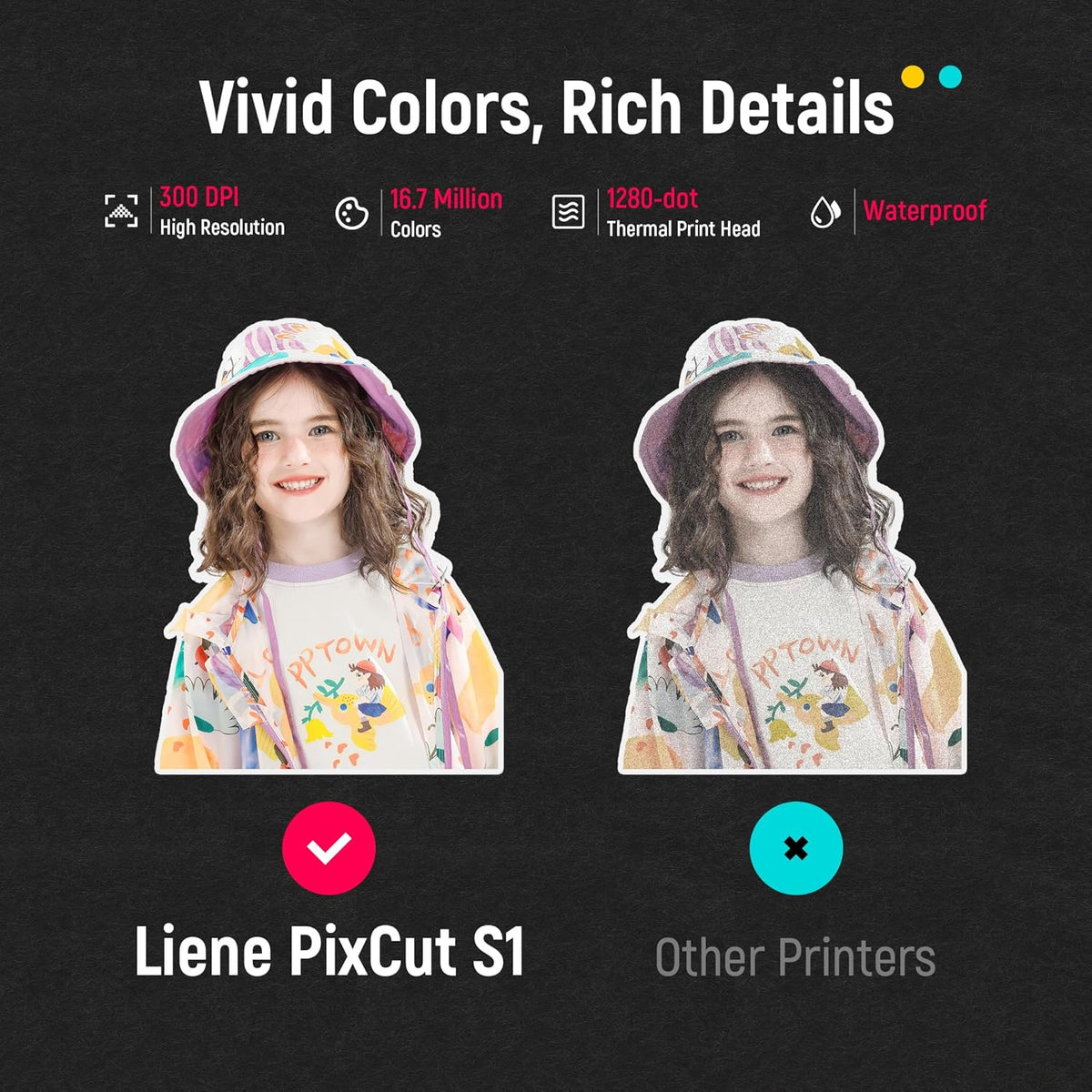 Pixcut S1 Color Sticker Printer & Cutting Machine - All-In-One Sticker Maker for DIY Crafts, Custom Labels & Gifts. Thermal Dye-Sublimation Photo Printer, 300 DPI, Precise AI Auto-Cutting